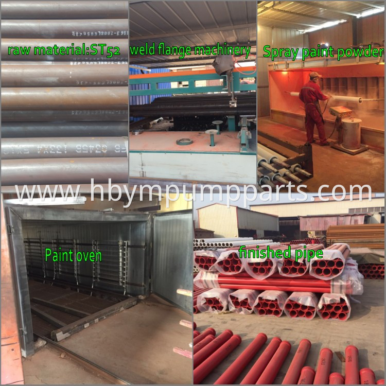 HBYM PIPE FACTORY